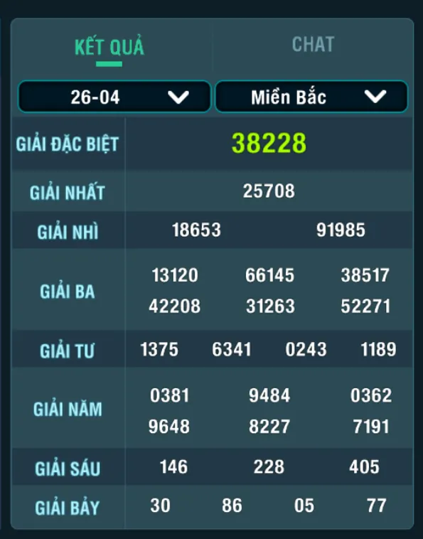 Lô Đề 1 Ăn 900 Tại B52 Club Trải Nghiệm Xổ Số Trực Tuyến Đỉnh Cao