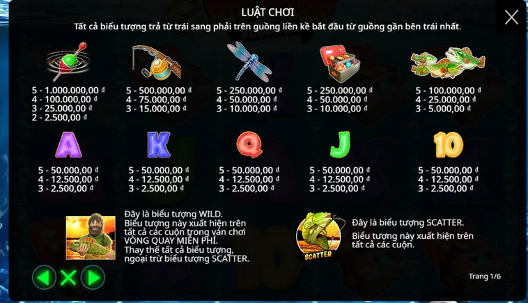 Hướng Dẫn Chơi Bắn Cá Tại B52 Club Tối Ưu Hóa Tỷ Lệ Thắng Lớn