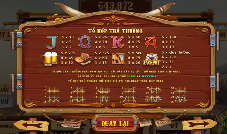 Khám Phá Bí Quyết Chinh Phục Game Nổ Hũ Miền Viễn Tây Tại B52 Club