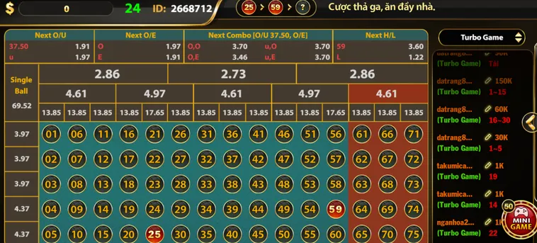 Number Game Tại B52 Club Trải Nghiệm Cá Cược Đẳng Cấp Với Những Con Số May Mắn